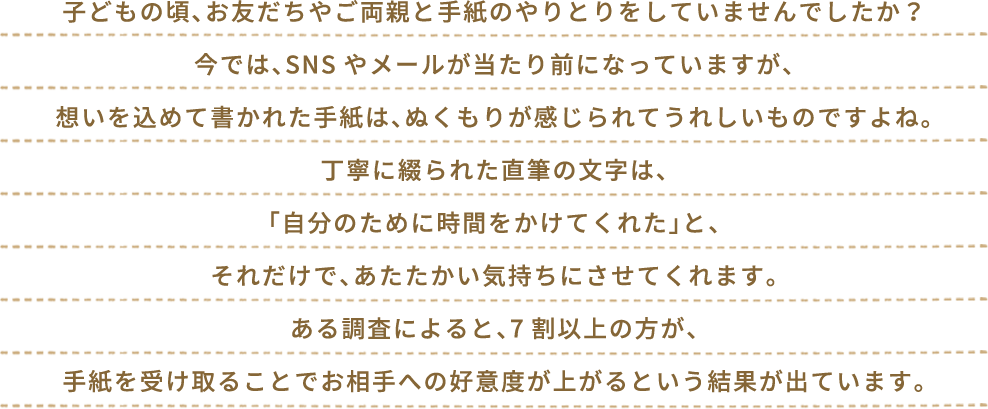 ツヴァイのお手紙婚活サポート