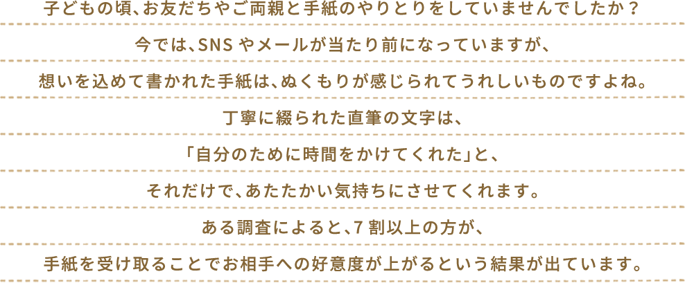 子どもの頃、お友だちやご両親と手紙のやりとりをしていませんでしたか？今では、SNSやメールが当たり前になっていますが、想いを込めて書かれた手紙は、ぬくもりが感じられてうれしいものですよね。丁寧に綴られた直筆の文字は、「自分のために時間をかけてくれた」と、それだけで、あたたかい気持ちにさせてくれます。ある調査によると、7割以上の方が、手紙を受け取ることでお相手への好意度が上がるという結果が出ています。