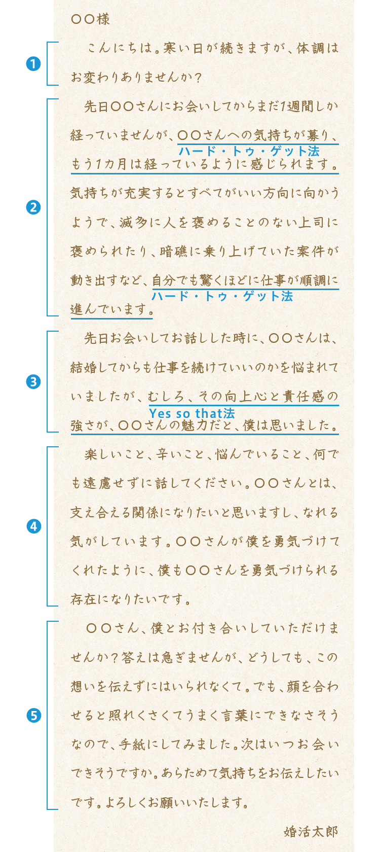 手紙 書き出し 梅雨の手紙！挨拶書き出し例文や結びの言葉