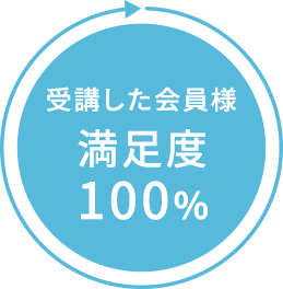 受講した会員様 満足度 100%