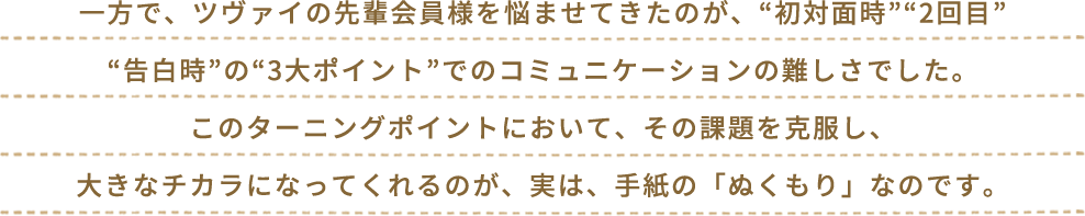 一方で、ツヴァイの先輩会員様を悩ませてきたのが、“初対面時”“2回目”“告白時”の“3大ポイント”でのコミュニケーションの難しさでした。このターニングポイントにおいて、その課題を克服し、大きなチカラになってくれるのが、実は、手紙の「ぬくもり」なのです。