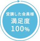 受講した会員様 満足度 100%