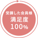 受講した会員様 満足度 100%