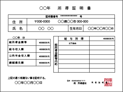 所得証明サンプル